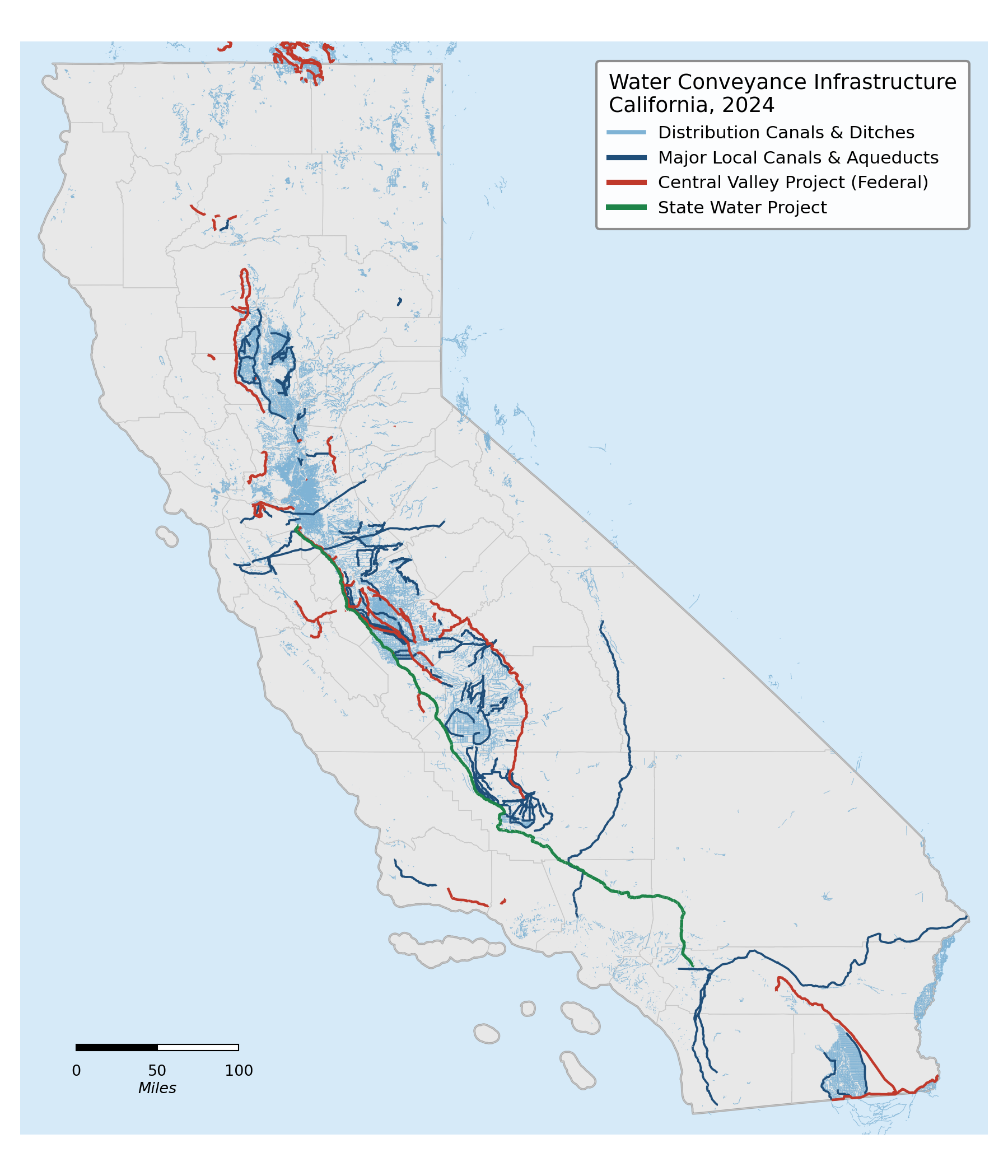 California water conveyance — NHD canals and ditches, DWR local canals, Central Valley Project (federal), and the State Water Project.